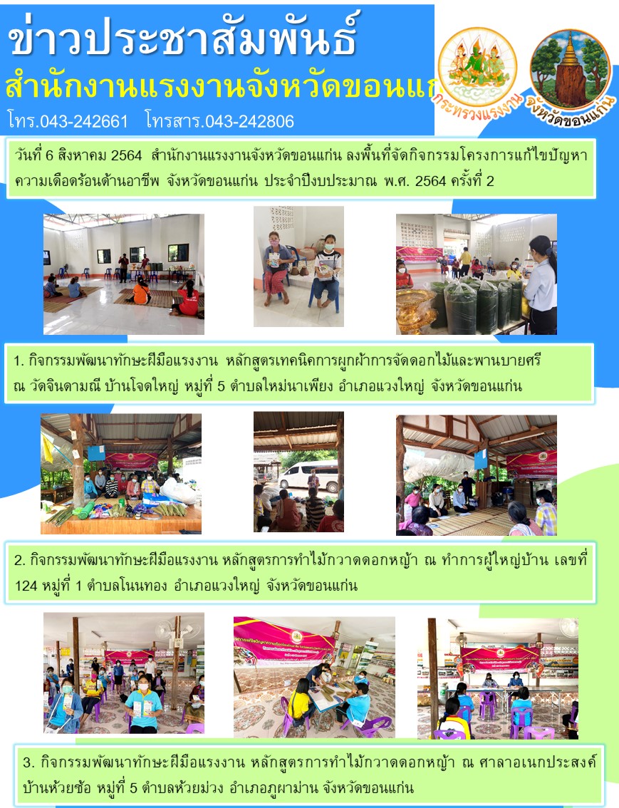 Mol-Thailand