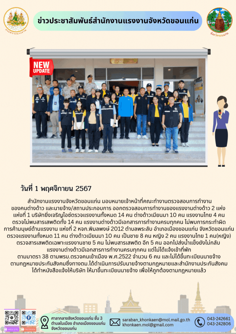 สำนักงานแรงงานจังหวัดขอนแก่น ร่วมตรวจสอบการทำงานของแรงงานต่างด้าวกับสำนักงานจัดหางานจังหวัดและหน่วยงานที่เกี่ยวข้อง