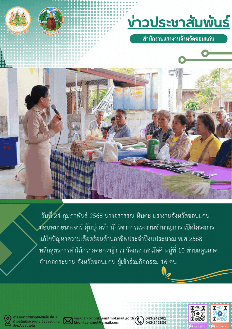 Mol-Thailand