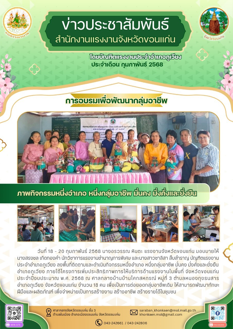 Mol-Thailand
