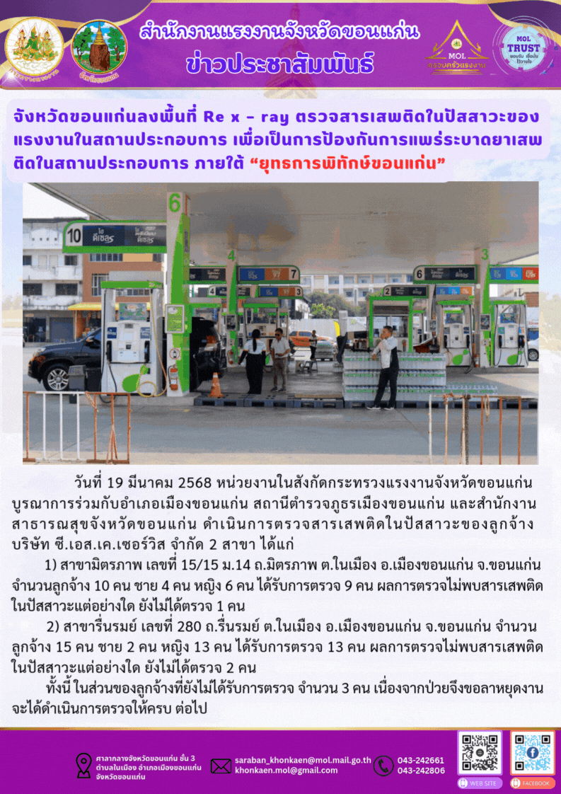 Mol-Thailand